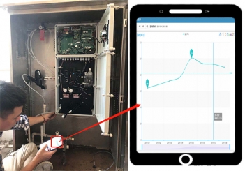 游泳館水質(zhì)監(jiān)測儀，水質(zhì)一眼明了
