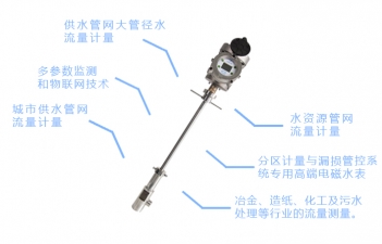 插入式電磁流量計(jì)有哪些優(yōu)勢(shì)