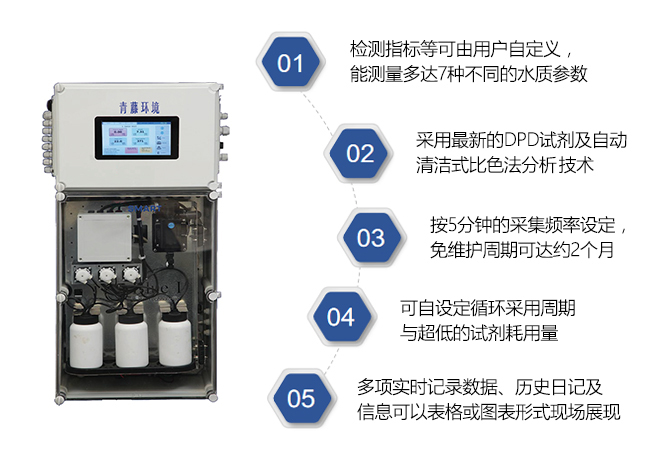 在線水質(zhì)監(jiān)測(cè)儀