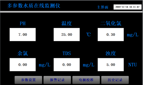 多參數(shù)水質(zhì)在線監(jiān)測(cè)儀