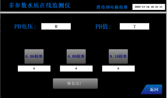 多參數(shù)水質(zhì)在線監(jiān)測(cè)儀