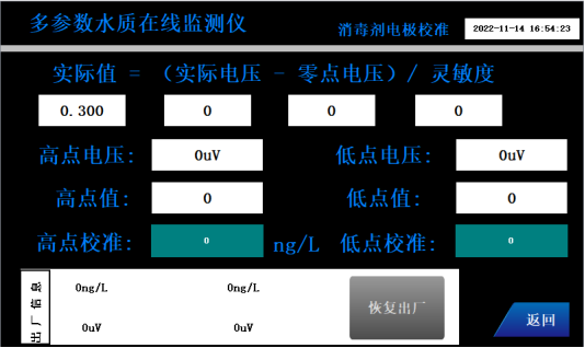 多參數(shù)水質(zhì)在線監(jiān)測(cè)儀