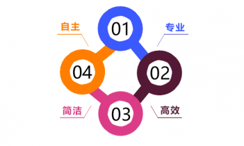 醫(yī)院污水一體化設(shè)備|醫(yī)療廢水處理及回用方案